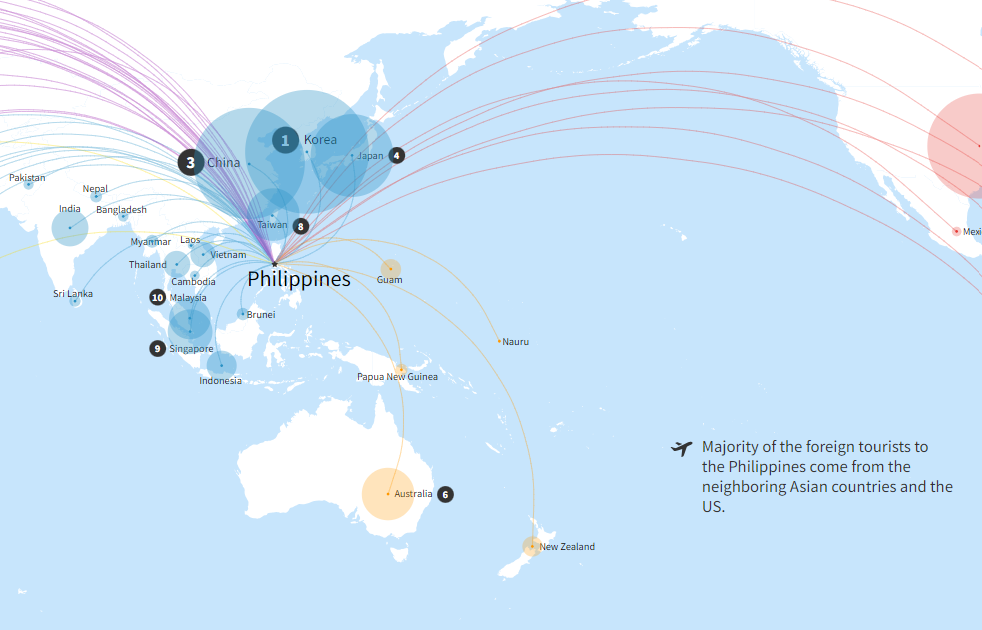 Philippines, arrivals and aerial connections map. Bart Sakwerda